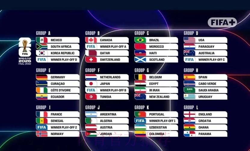 2026世界杯比分分析 2026世界杯比分分析