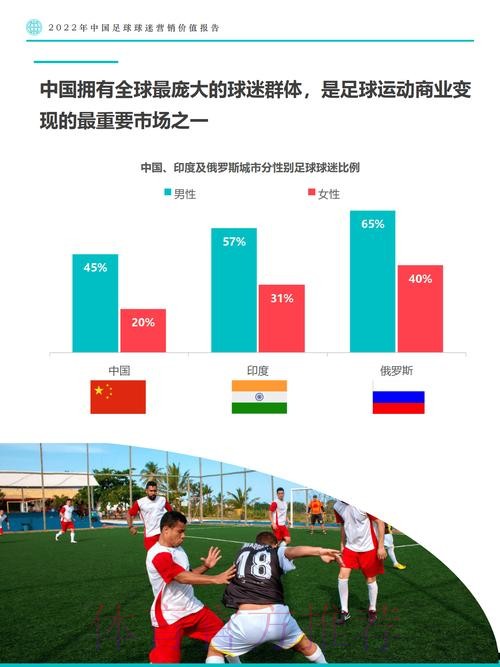 世界杯滚球APP热门趋势分析
