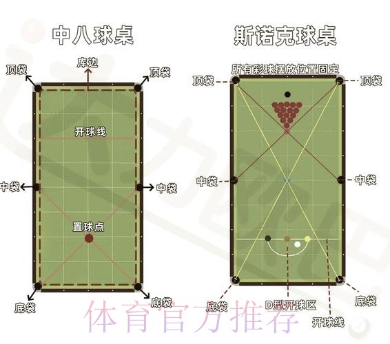世界杯买球盈利技巧全解析 世界杯买球盈利技巧全解析